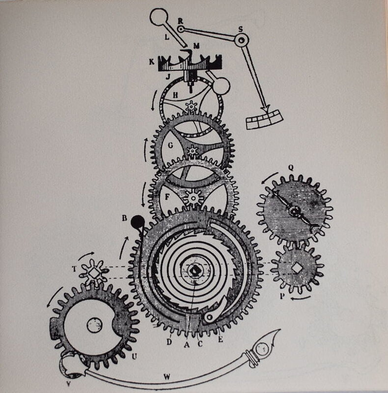 Passe Temps d'Arman, 1971 (vue 5)