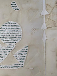 Chronique des astéroïdes IV de Paolo Boni, 1981 (vue 3)